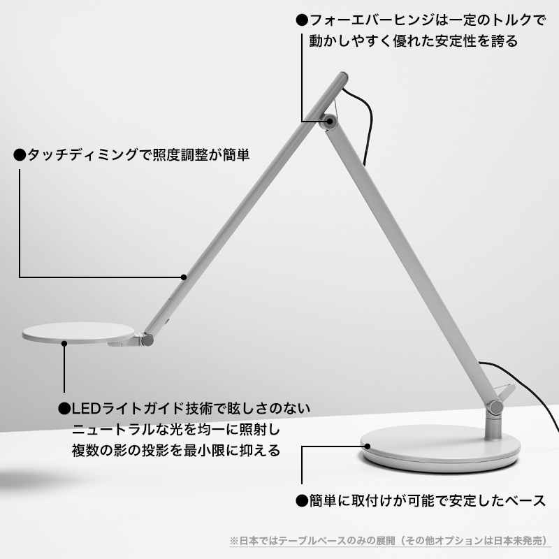 Humanscale ヒューマンスケール Nova Task Light ノヴァ タスクライト テーブルランプ