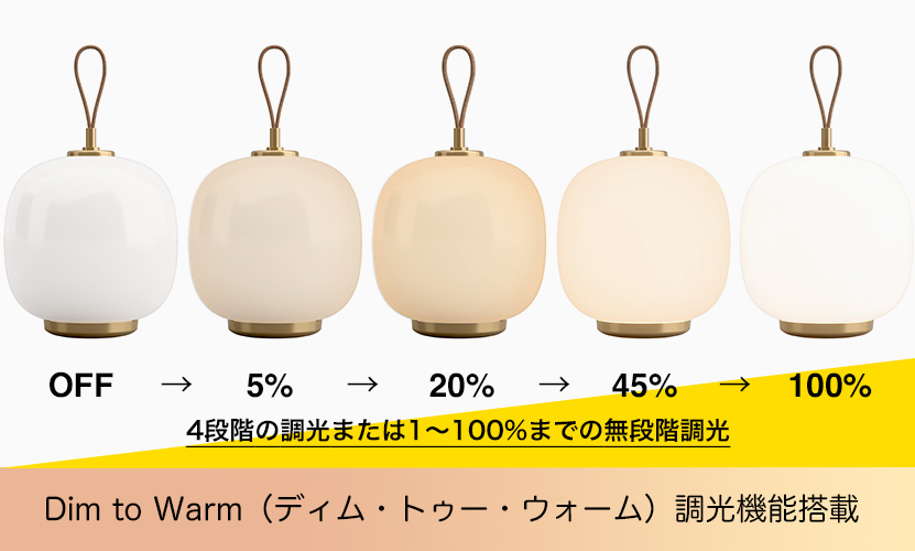 4段階の調光に加えて、1％-100％までの無段階調光への切替も可能な充電式ポータブルランプ