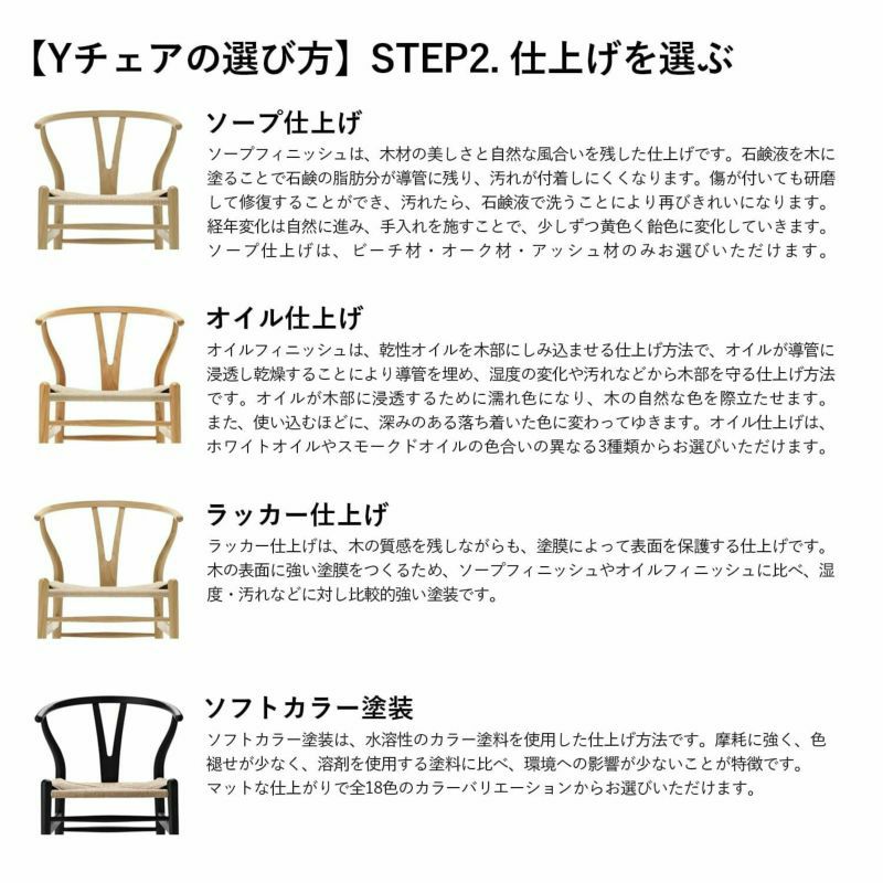 CH24 Yチェア （ワイチェア） ウォールナット （クリアラッカー塗装） ナチュラルペーパーコードCarl Hansen & Son カール・ハンセン＆サン デザイン：ハンス・J・ウェグナー