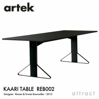 ブルレック兄弟デザイン　コーニッシュM、Lセット Ronan&Erwan Bouroullec（ロナン＆エルワン・ブルレック