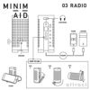 SUGITA ACE 杉田エース MINIM+AID MINI MAID ミニメイド 防災セット（ランタン ラジオ ケース ポンチョ 懐中電灯 水筒 充電器 ホイッスル） カラー：3色 デザイン：nendo ネンド 佐藤オオキ