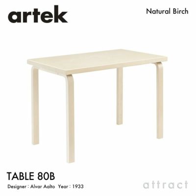 Artek アルテック TABLE 90D テーブル 90D サイズ：Φ48×44cm 厚み 3cm 3本脚 カラー：３色 デザイン：アルヴァ・アアルト  | アトラクト・オンラインショップ