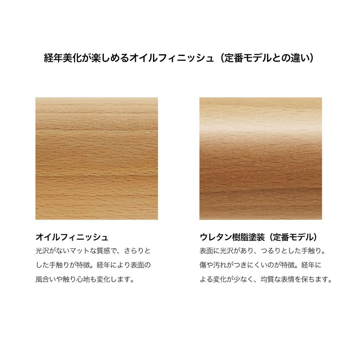 Nychair X Ottoman Oil Finish ニーチェアエックス オットマン オイルフィニッシュ チェア 折りたたみ椅子 木部：ビーチ材 シートカラー：3色 デザイン：新居 猛