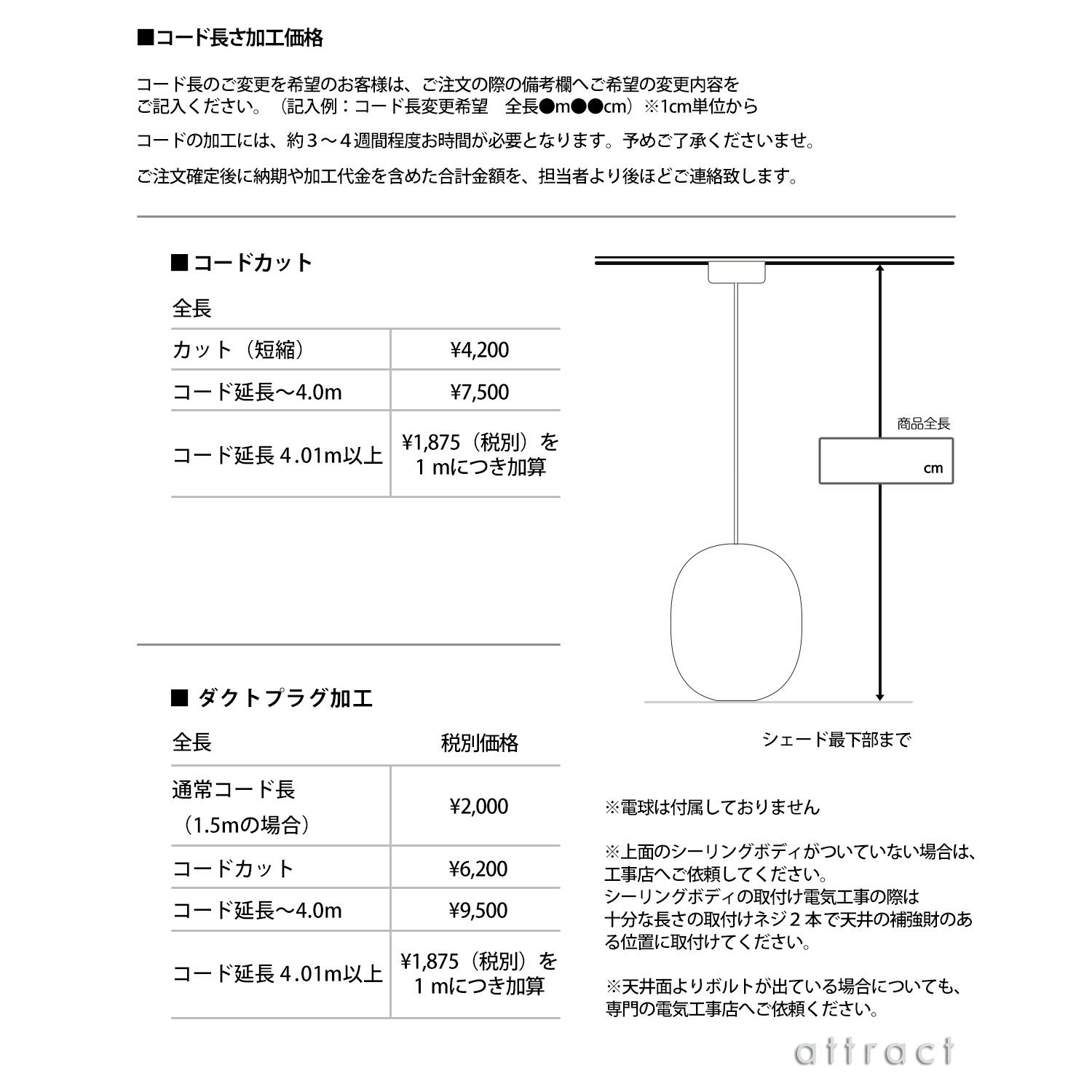 コード加工