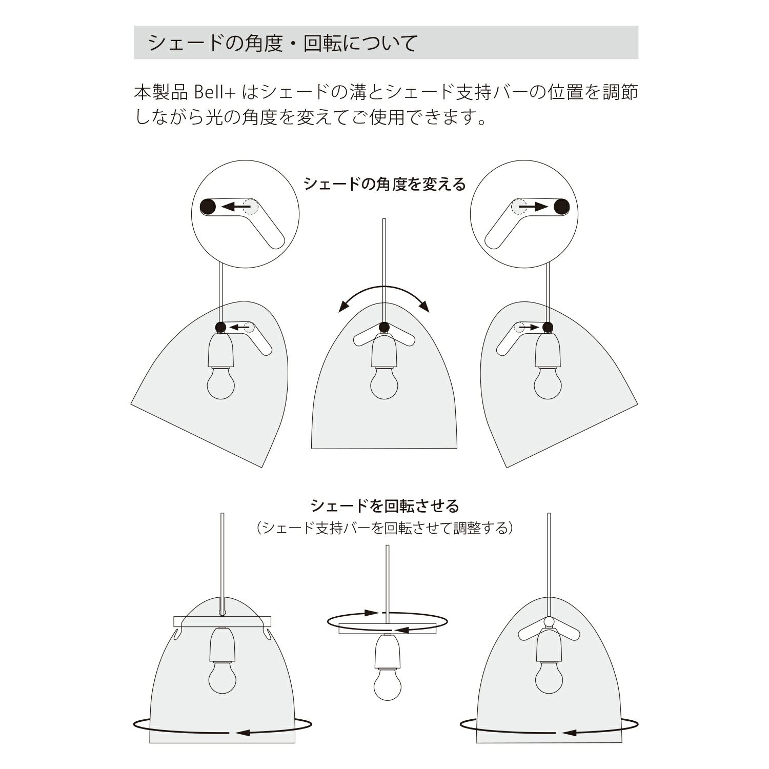 シェードの角度・回転について