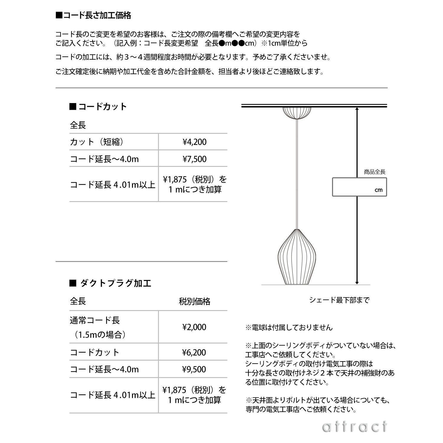 コード加工